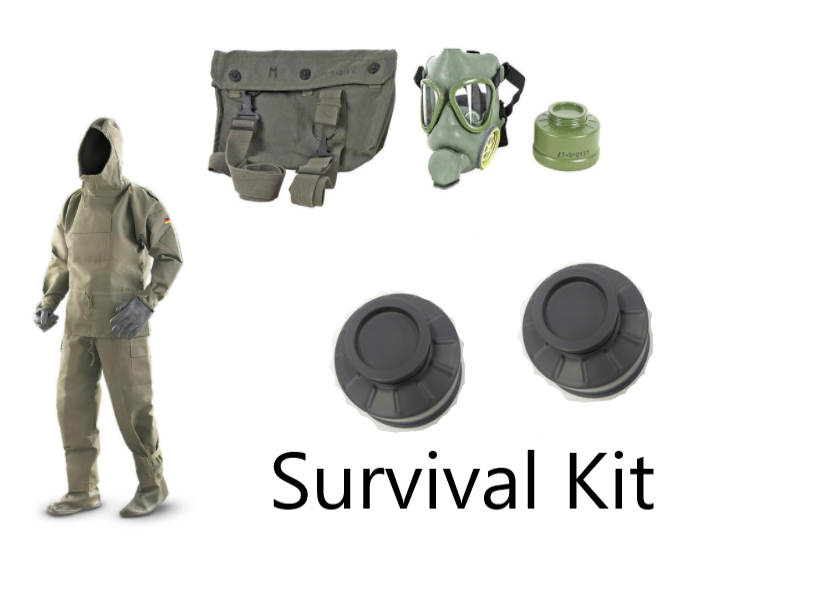 Chemical survival kit